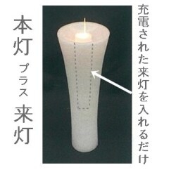 充電式ＬＥＤローソク