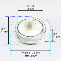 カートリッジローソク