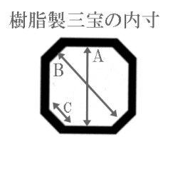 三宝 内寸