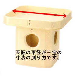 三宝寸法測り方