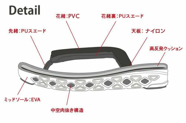 スニーカー 雪駄 YAMATO KOBO -cross- パナマメッシュ