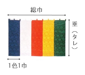 五色幕のサイズ