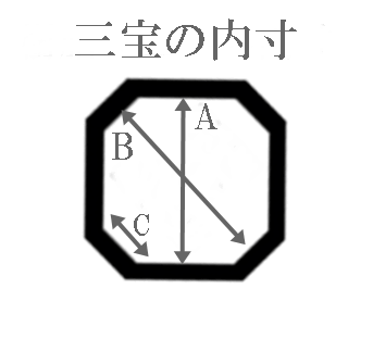 三宝サイズ 内寸